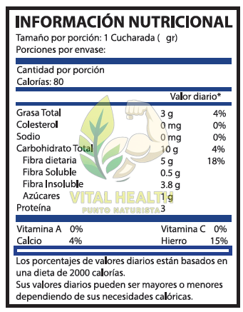 NATFIBER - Imagen 2